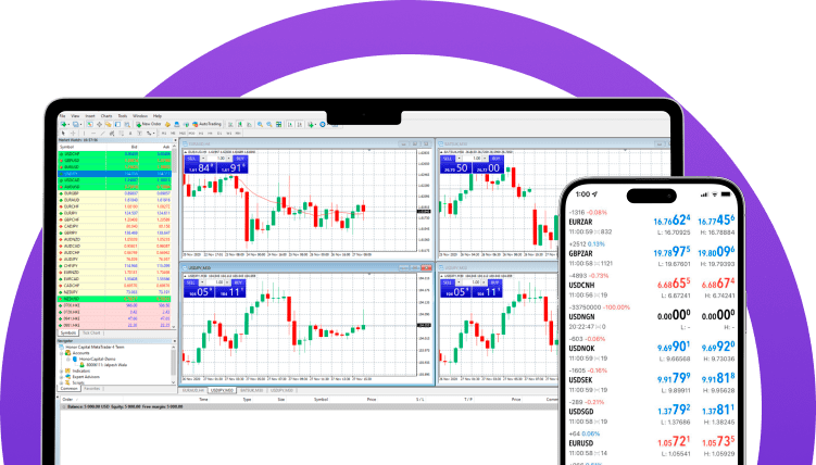 Why trade Forex currencies with Stock Vault Pro?